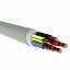 Кабель NYM 5х2,5 мм²